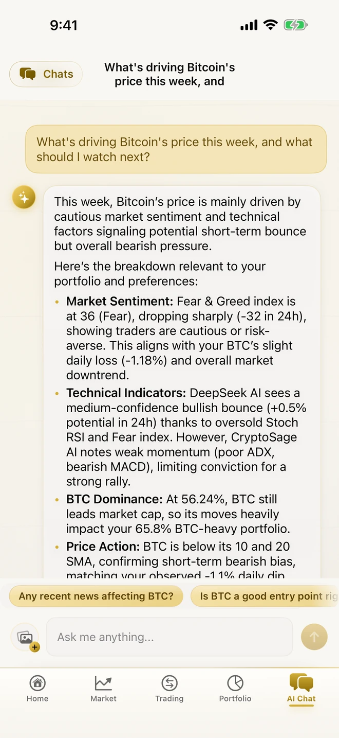 CryptoSage AI chat analyzing Bitcoin with the user's portfolio concentration and P/L in context