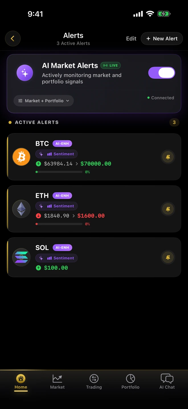CryptoSage AI smart alerts (dark theme)