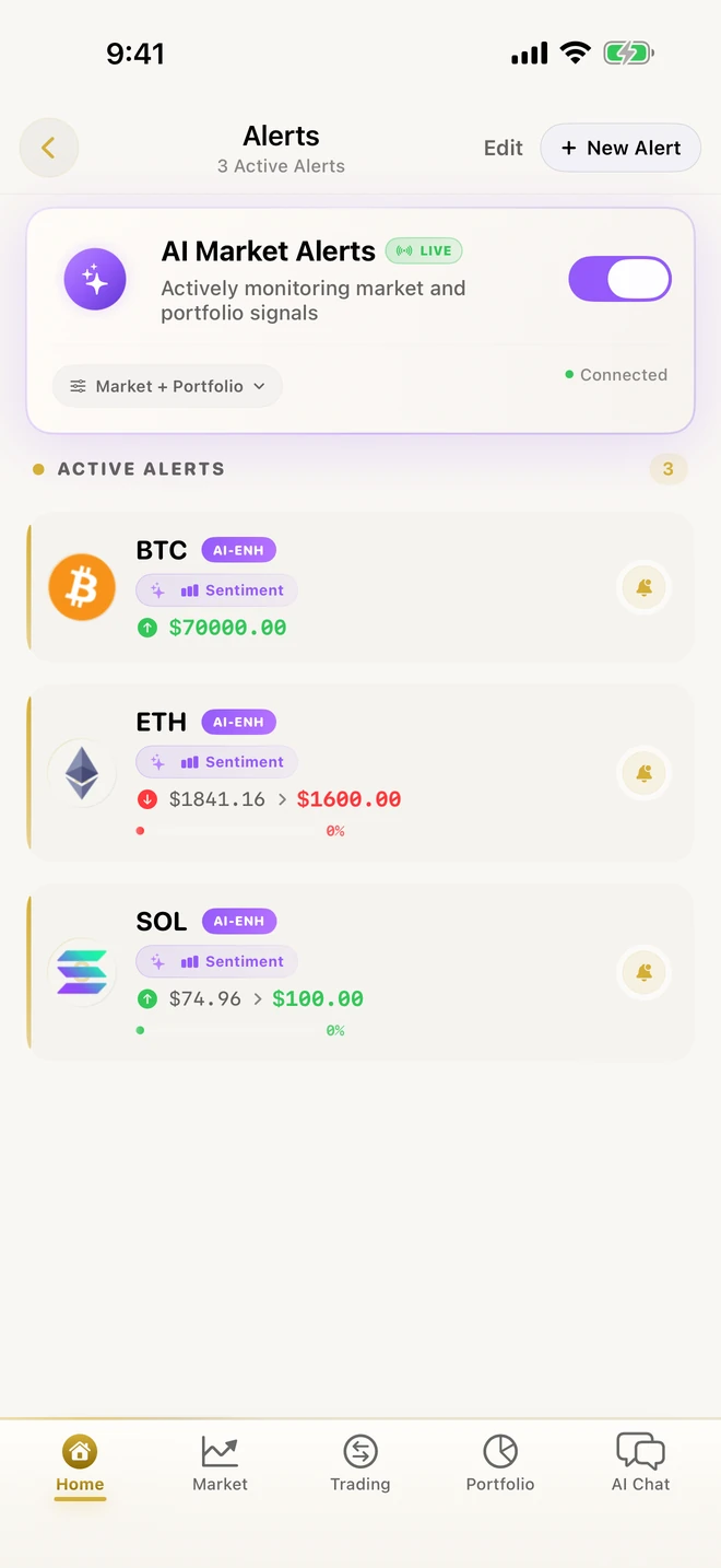 CryptoSage AI price alerts with AI market monitoring