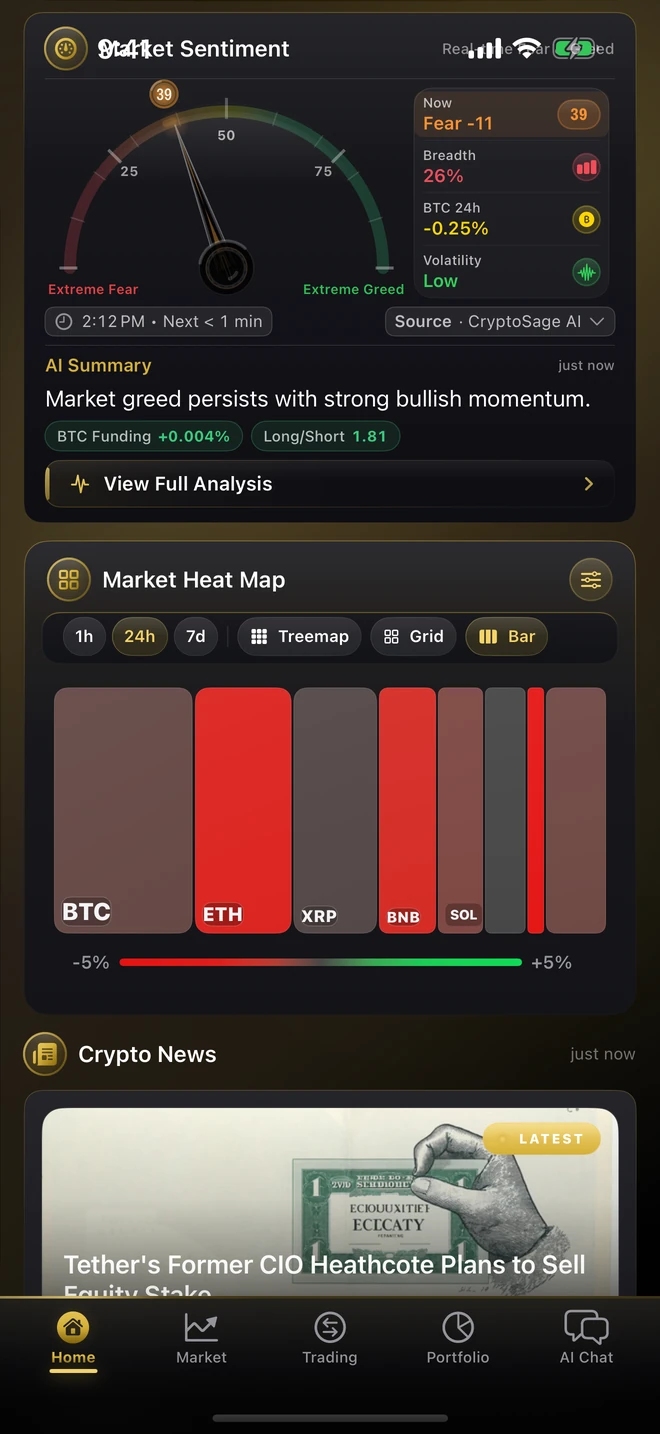 CryptoSage AI bar heat map (dark theme)