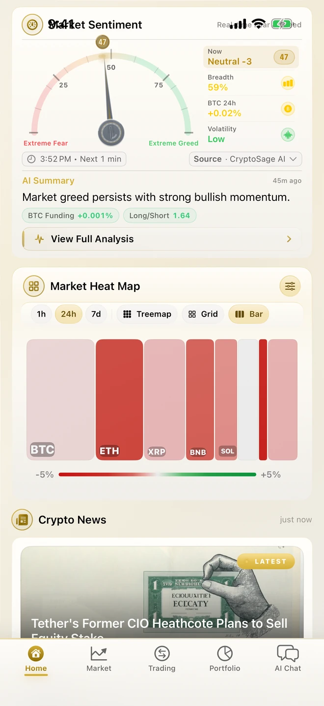 CryptoSage AI bar heat map ranking coins by percent change