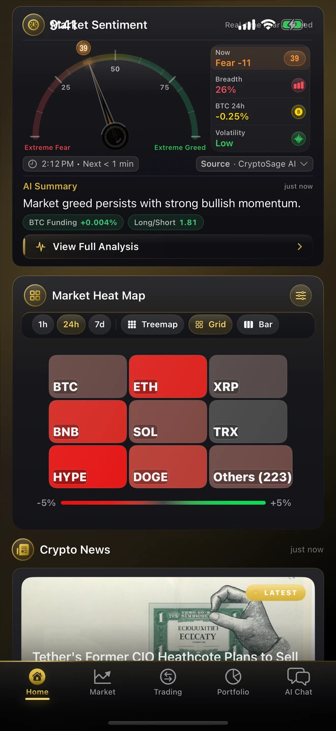 CryptoSage AI grid heat map (dark theme)
