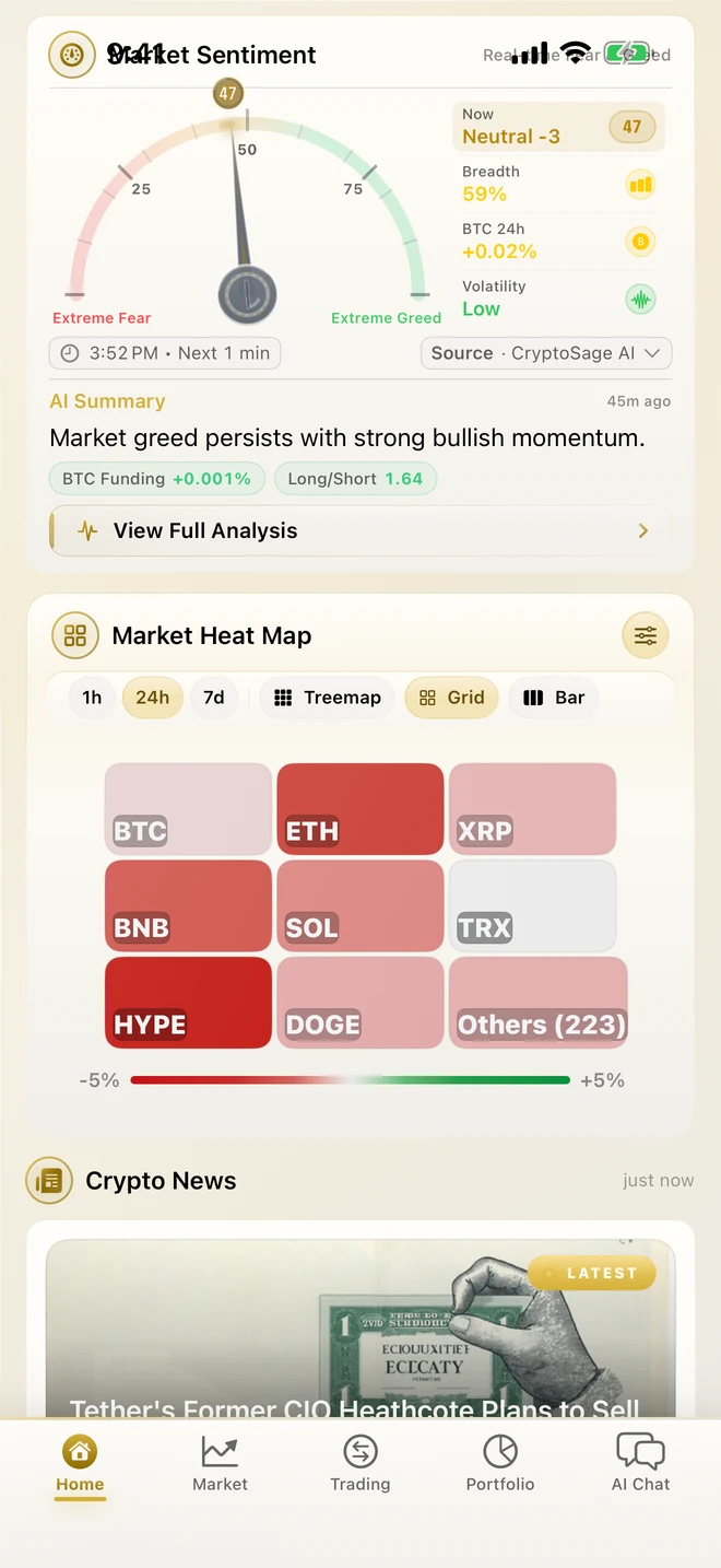 CryptoSage AI grid heat map with equal tiles per coin