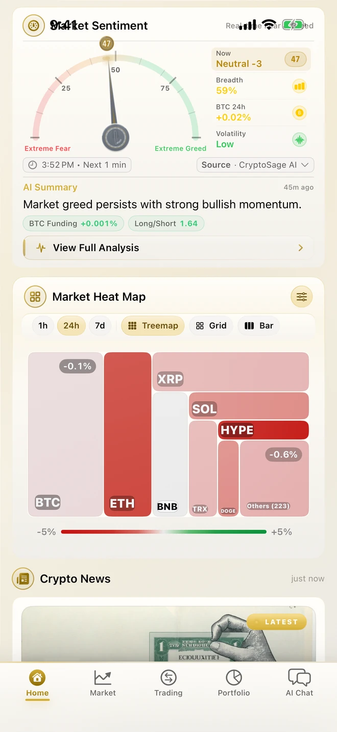 CryptoSage AI treemap heat map sized by market cap and colored by 24h change