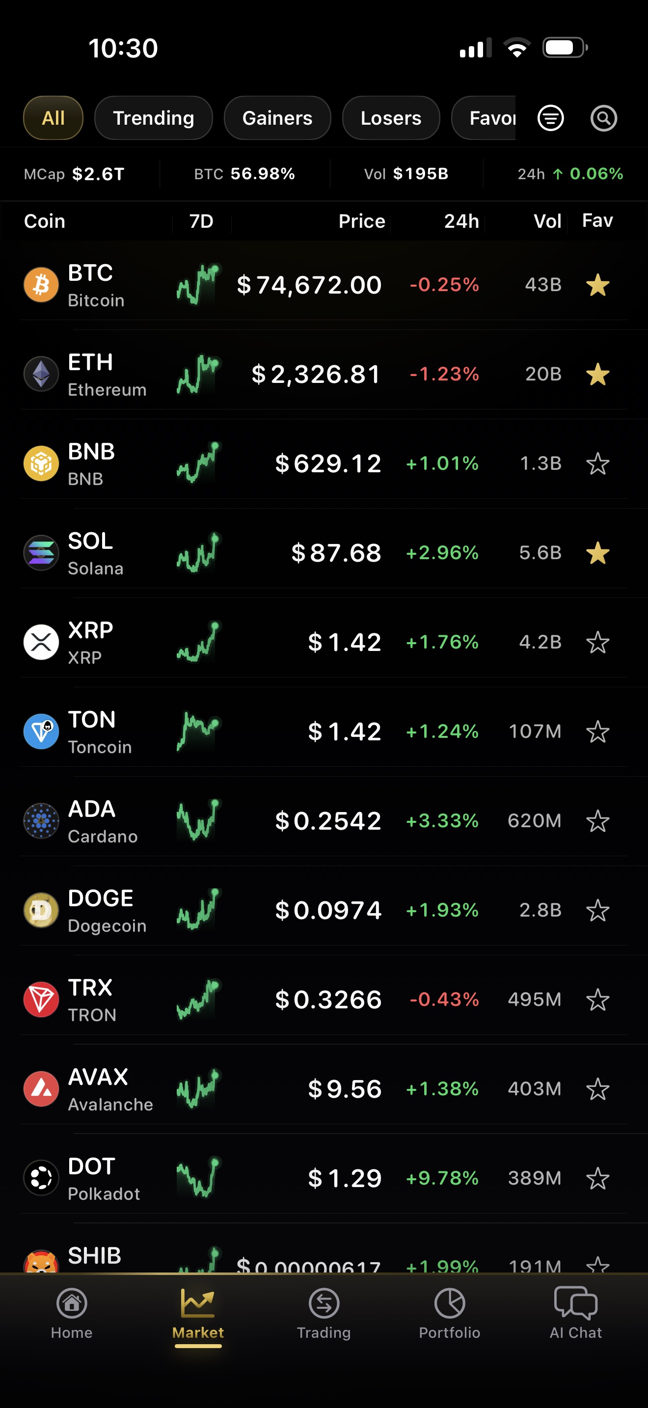 CryptoSage AI live market list (dark theme)
