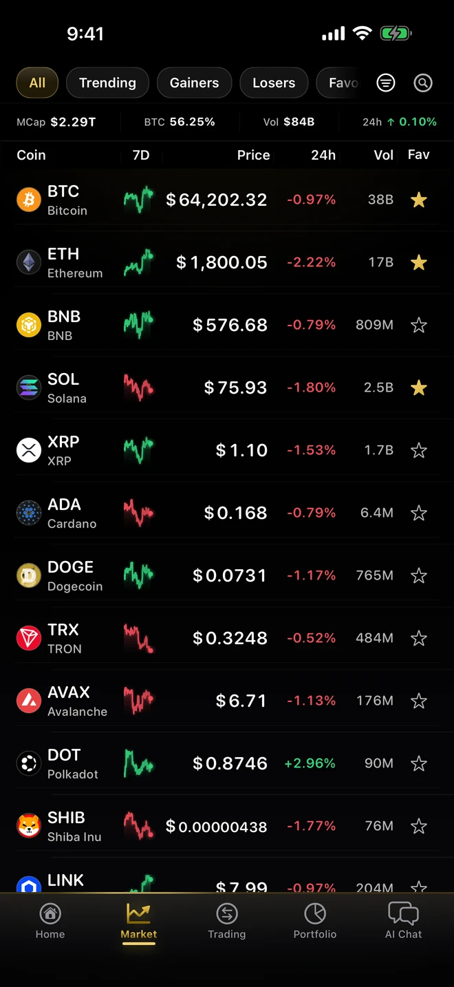CryptoSage AI live market list (dark theme)