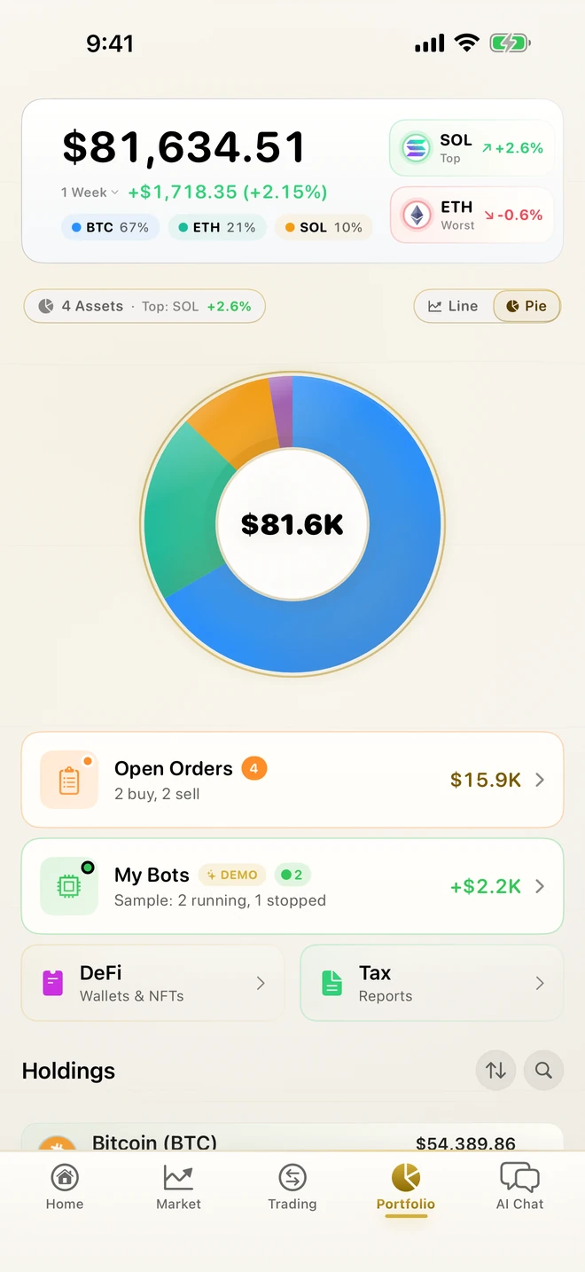 CryptoSage AI portfolio allocation pie with open orders and active bots