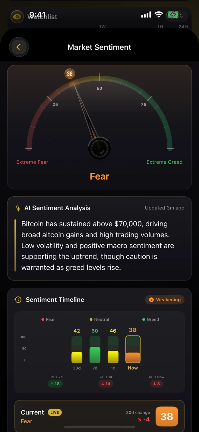 CryptoSage AI full sentiment analysis (dark theme)