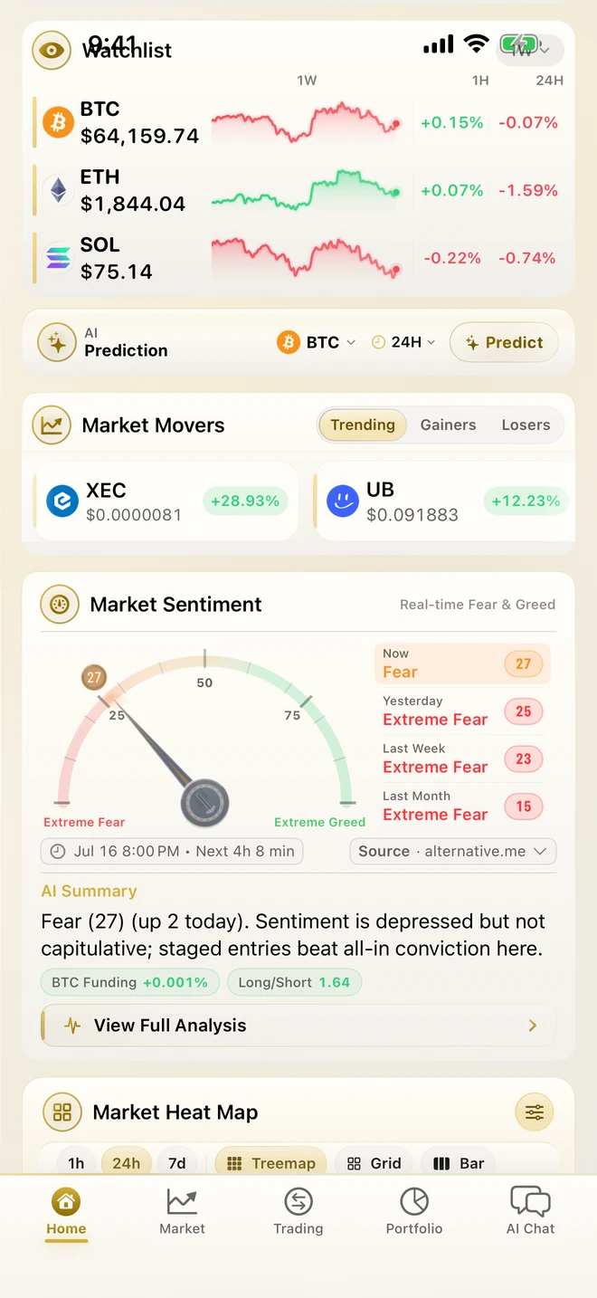 CryptoSage AI market sentiment card with the alternative.me Fear and Greed feed selected as source