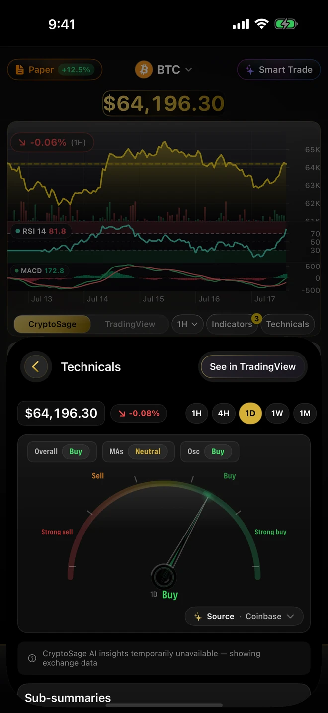 CryptoSage AI technicals consensus gauge (dark theme)