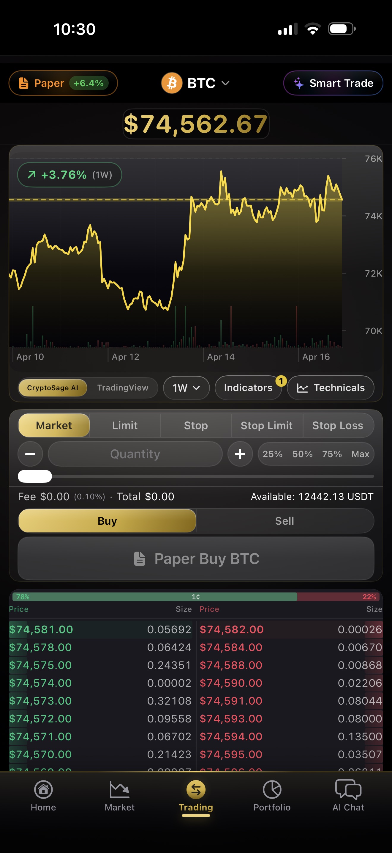 CryptoSage AI BTC chart (dark theme)