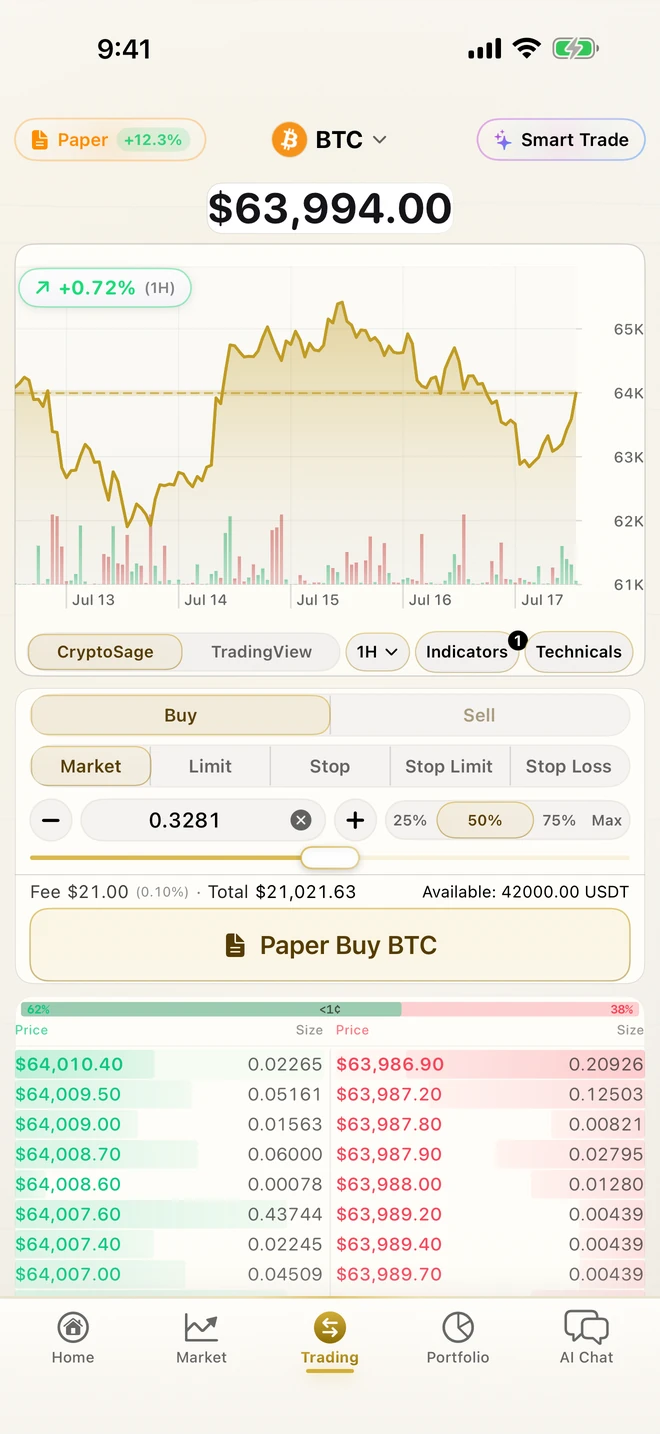 CryptoSage AI BTC chart with order book and paper trading