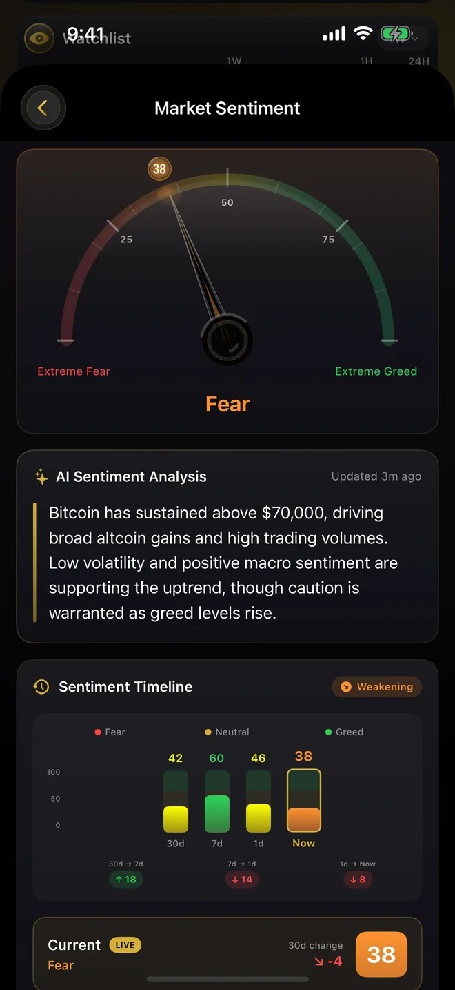 CryptoSage AI market sentiment gauge with AI sentiment analysis